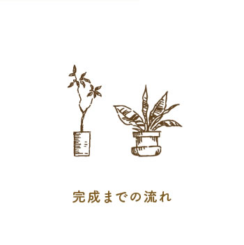 完成までの流れ